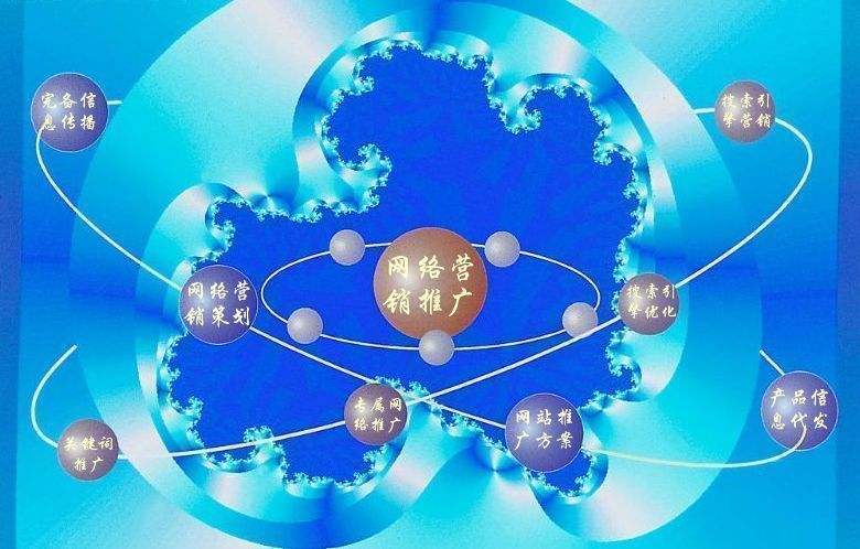 饶阳新媒体运营企业需要掌握的网络推广技巧有哪些